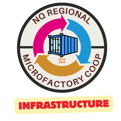 Infrastructure Member
$5,000